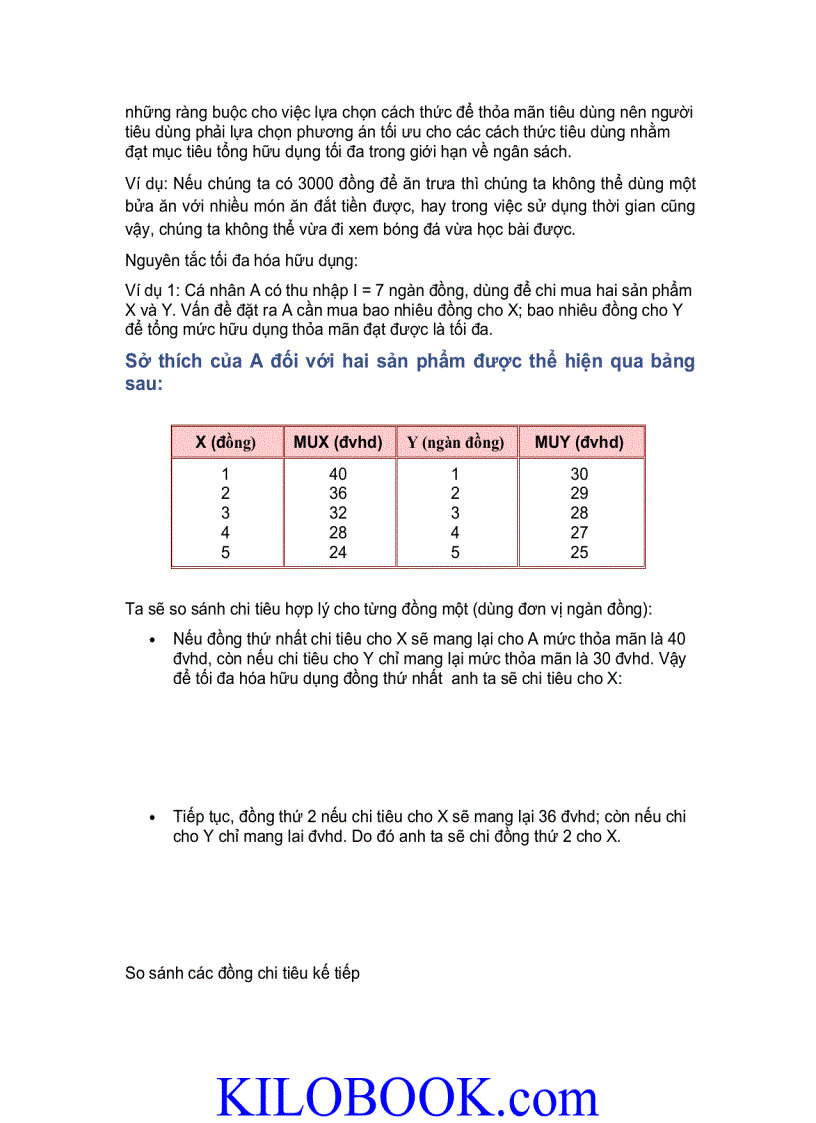 image for page Giáo trình kinh tế học vi mô