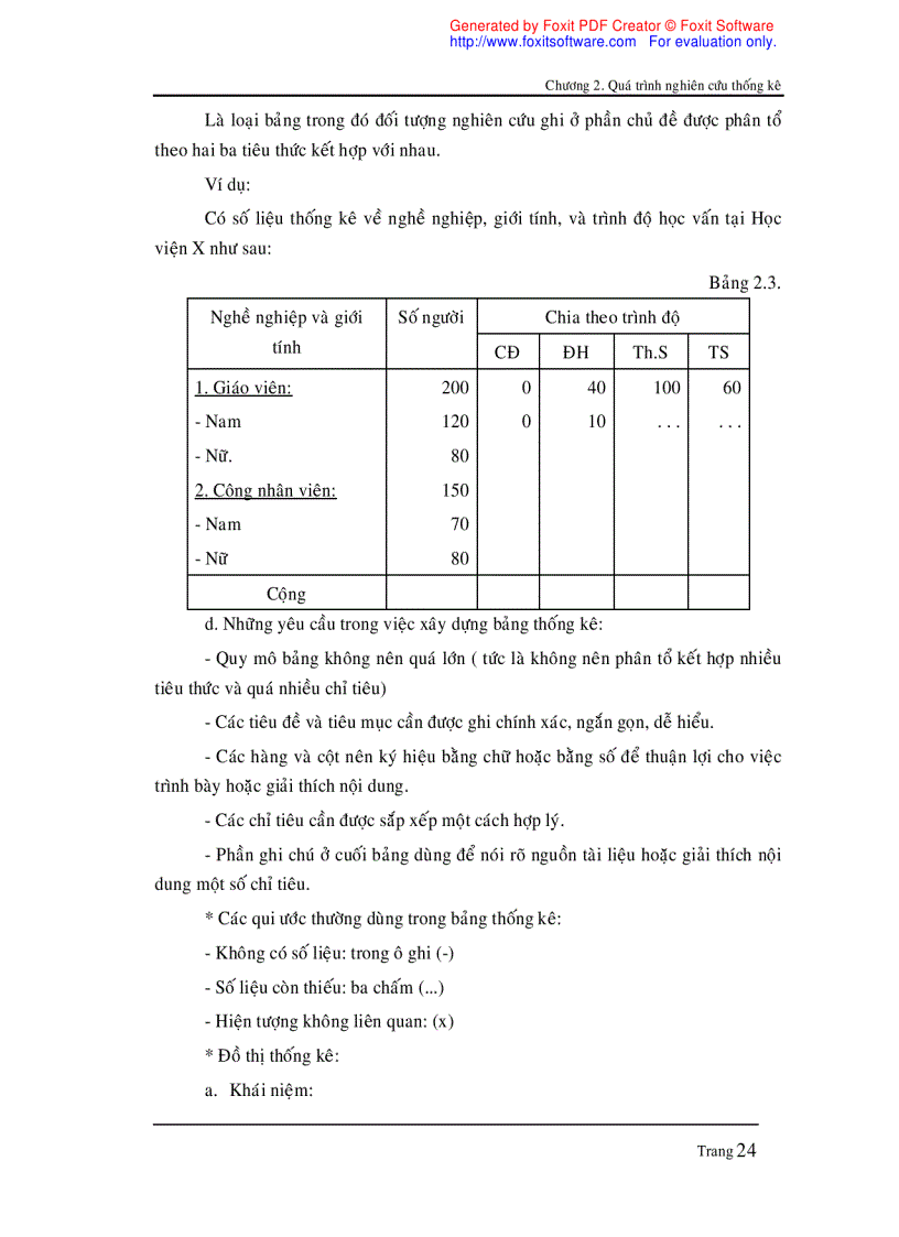 image for page Lý Thuyết Thống Kê
