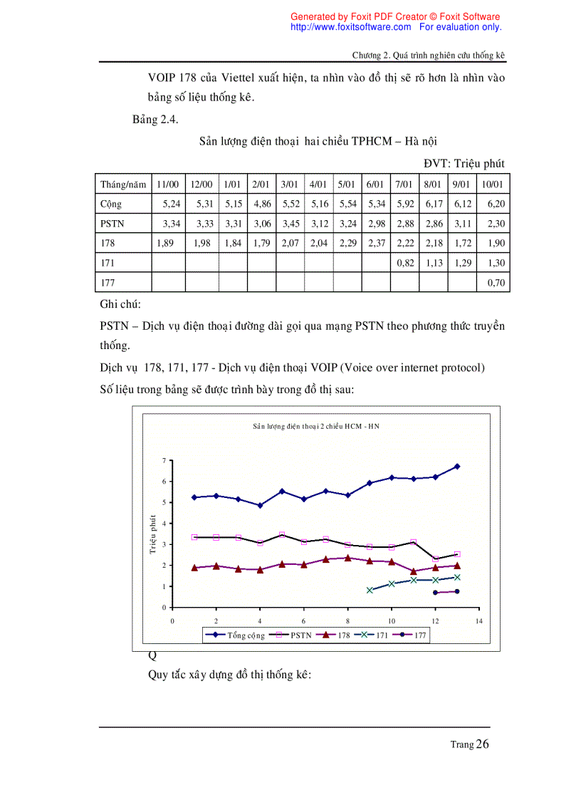 image for page Lý Thuyết Thống Kê