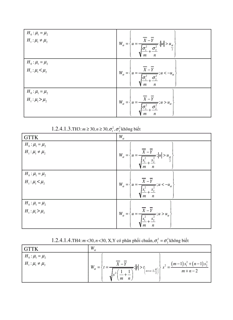image for page Tóm tắt các công thức môn xác suất thống kê