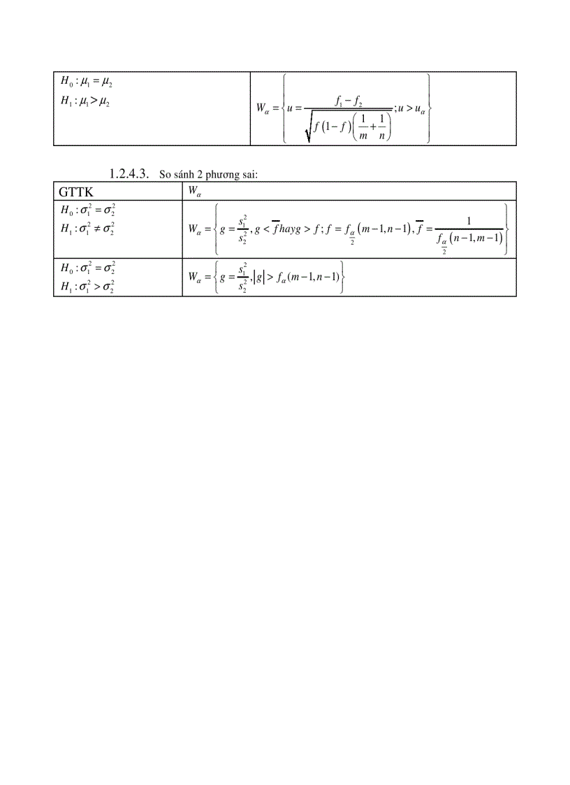 image for page Tóm tắt các công thức môn xác suất thống kê