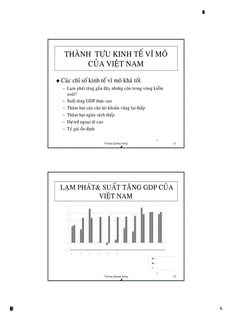 Slide bài giảng kinh tế vĩ mô 2