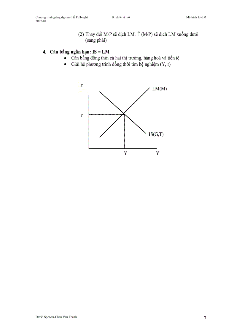 image for page Mô hình IS LM