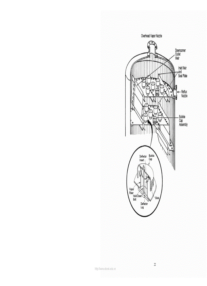 image for page Công nghệ lọc dầu