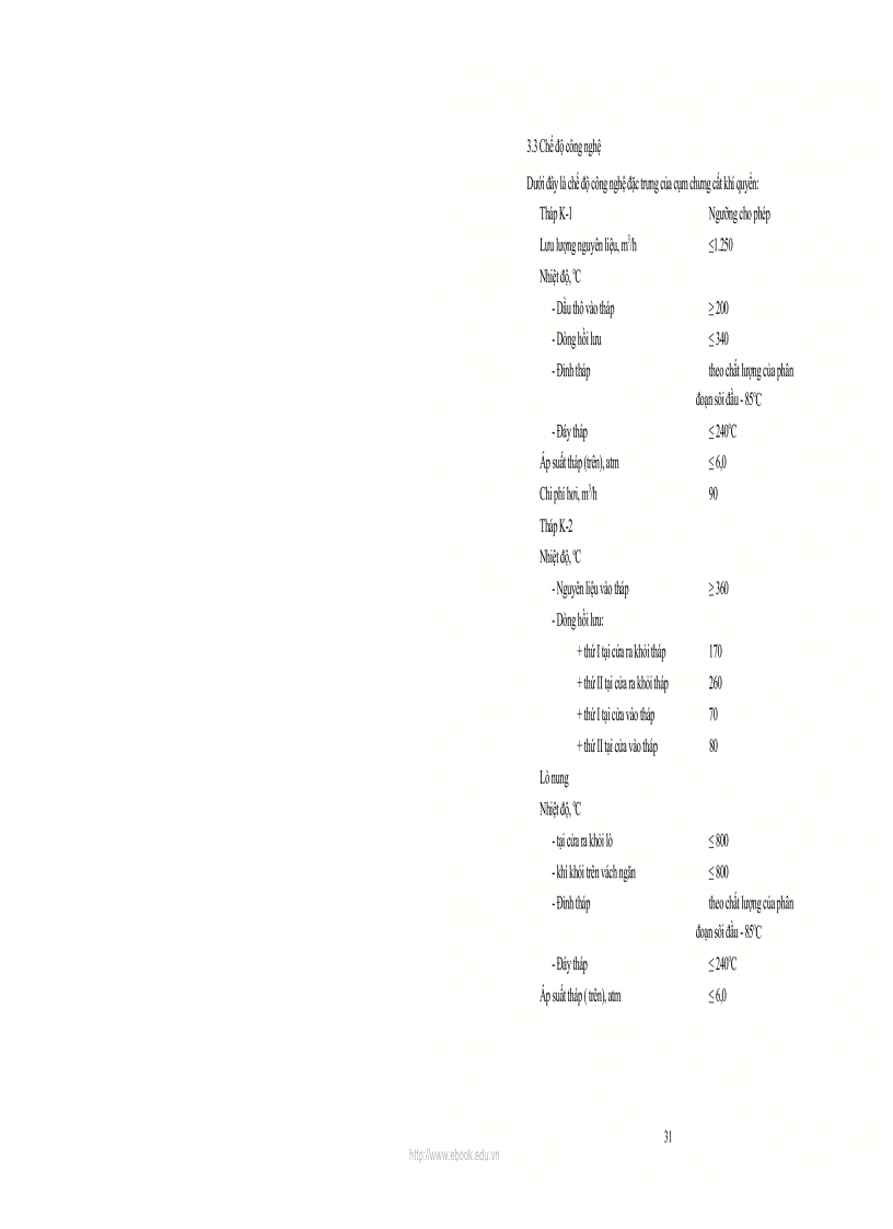 image for page Công nghệ lọc dầu