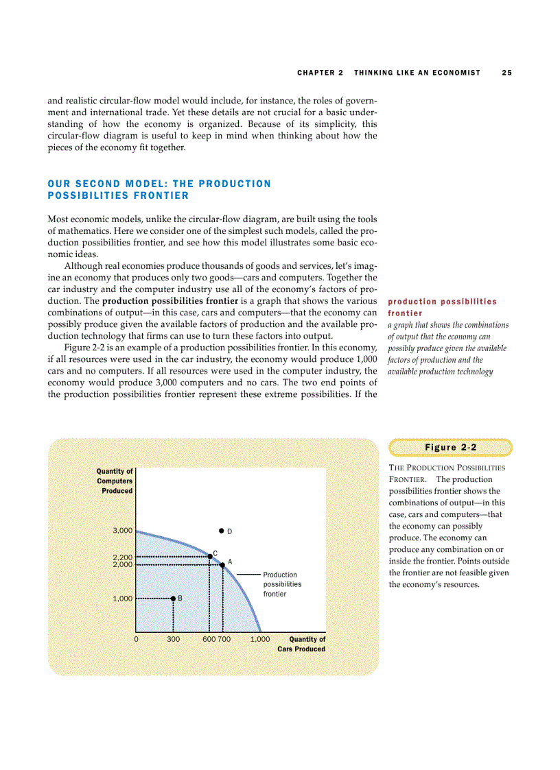image for page Principles of Macroeconomics