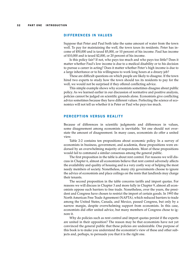 image for page Principles of Macroeconomics