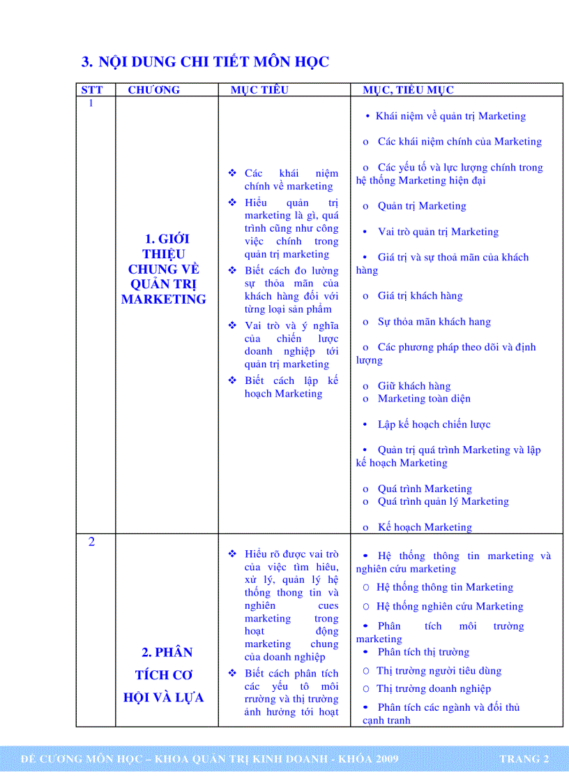 image for page Quản trị marketing đề cương môn học