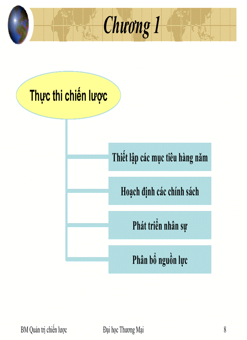 image for page Bộ đề thi quản trị chiến lược full 2