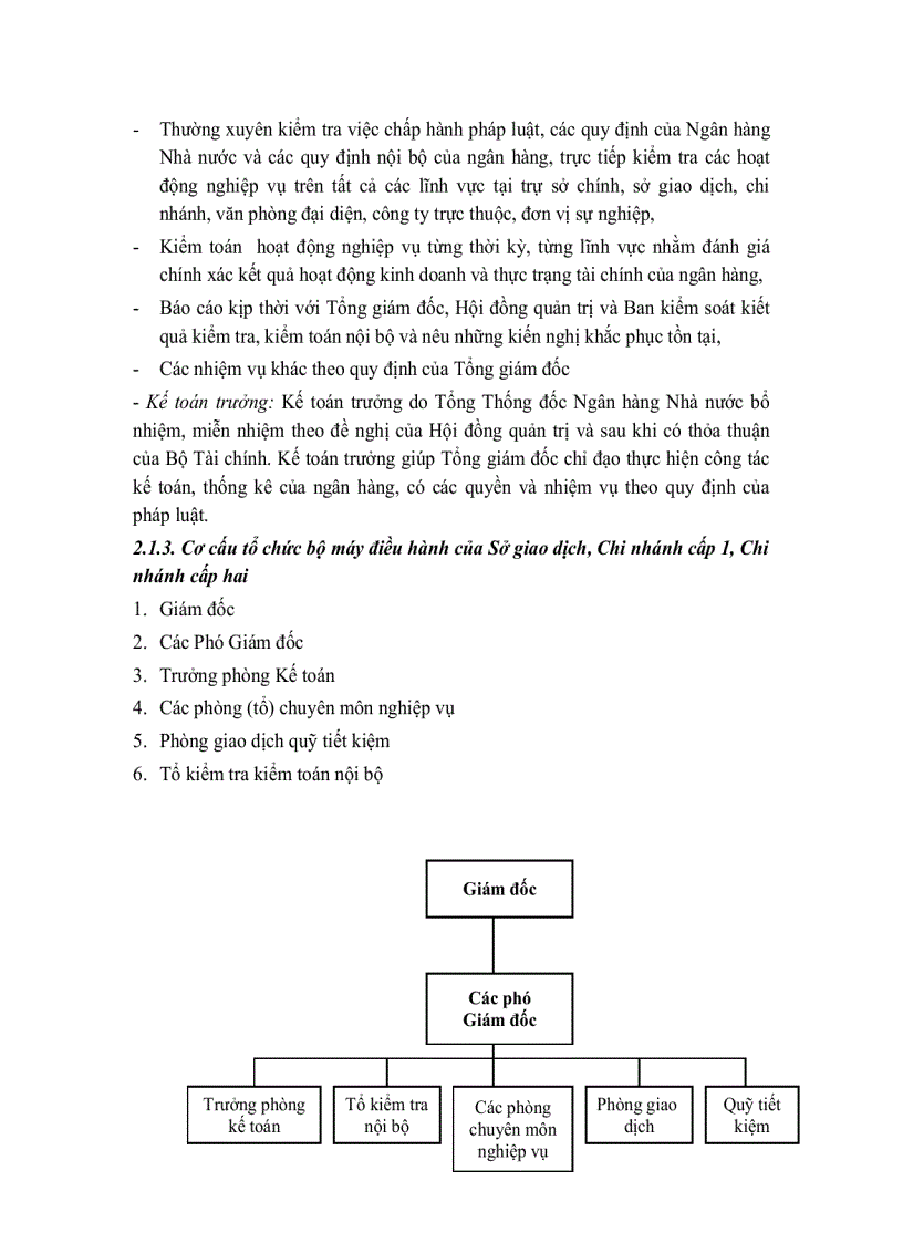 image for page Giáo trình kế toán ngân hàng