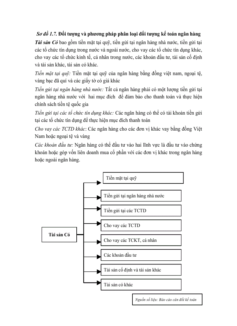 image for page Giáo trình kế toán ngân hàng