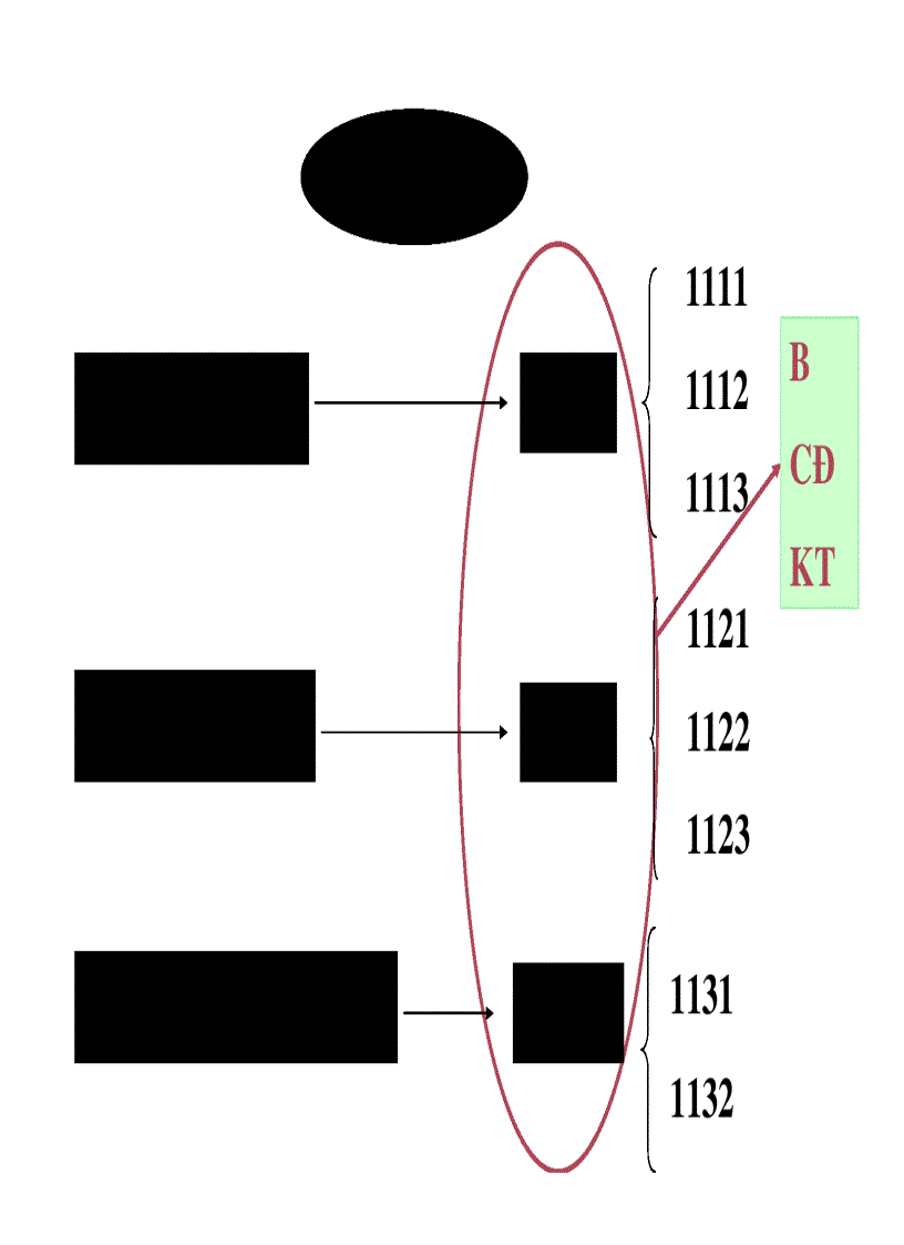 image for page Slide bài giảng kế toán tài chính doanh nghiệp 1