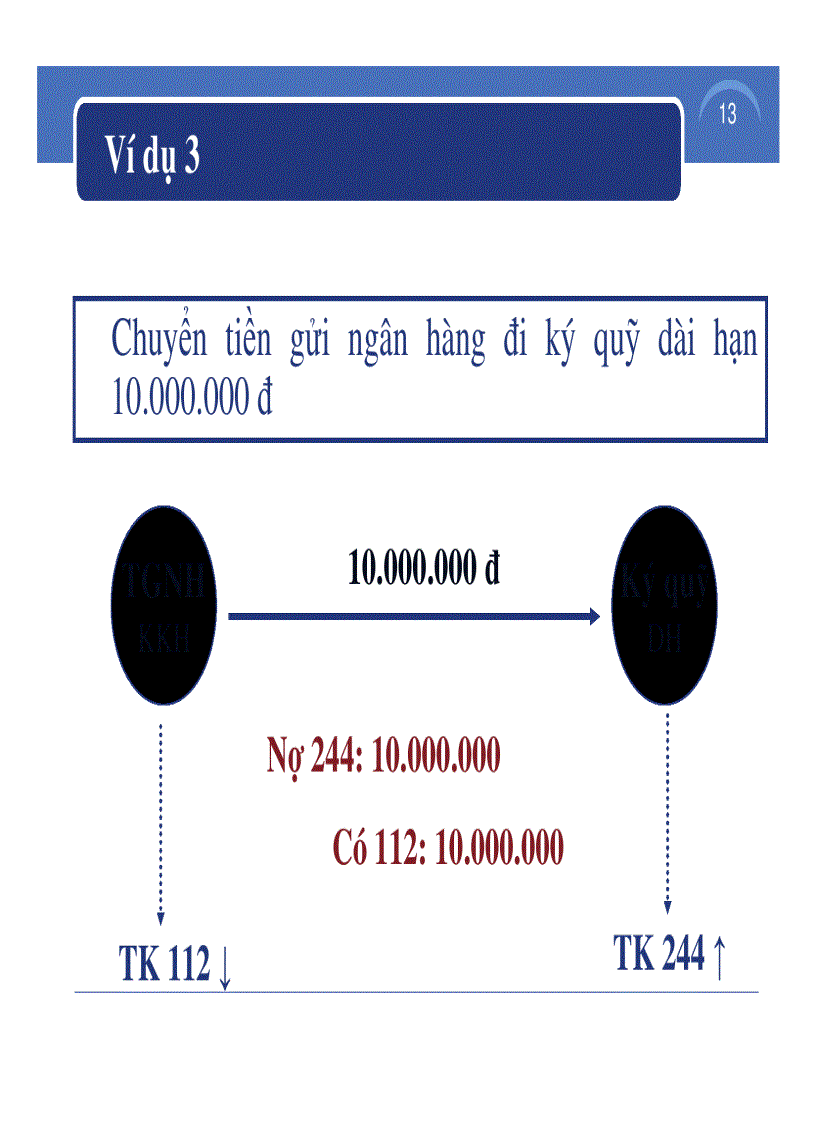image for page Slide bài giảng kế toán tài chính doanh nghiệp 1