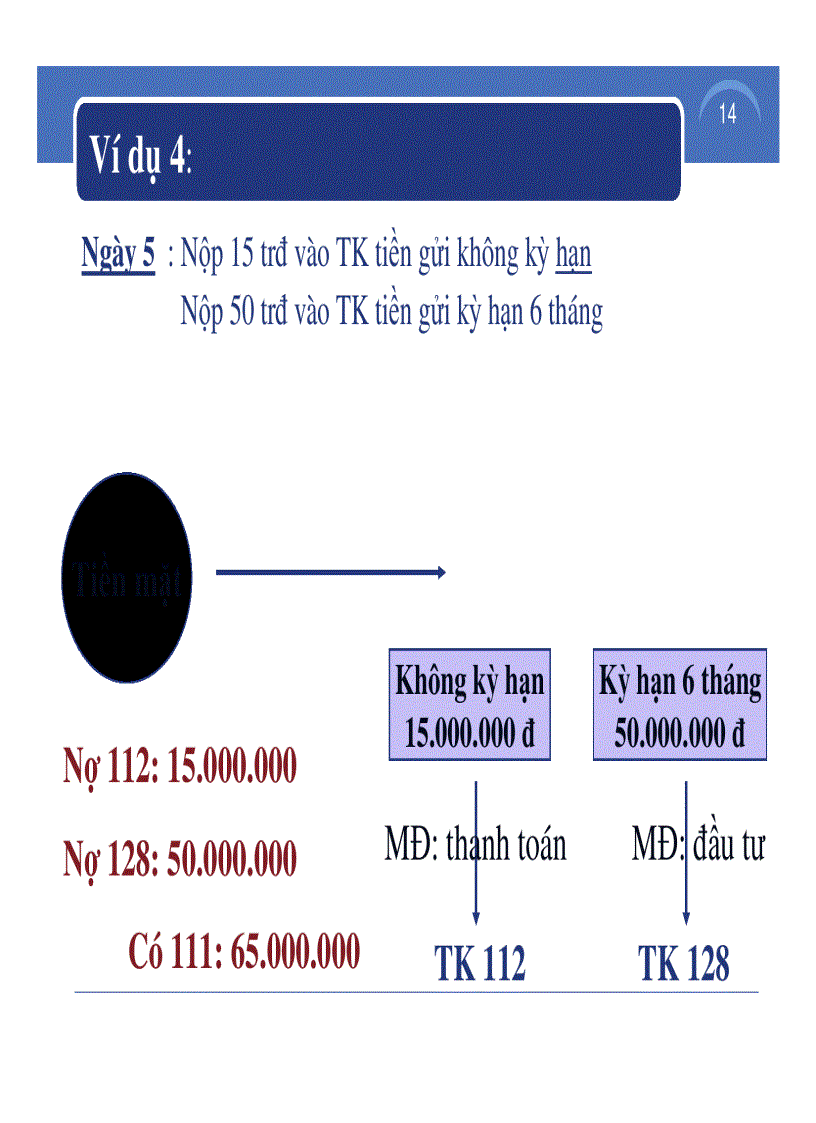 image for page Slide bài giảng kế toán tài chính doanh nghiệp 1