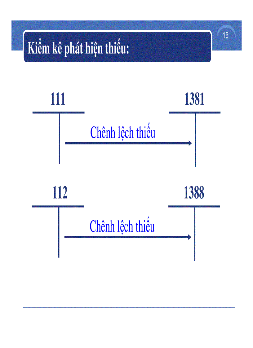 image for page Slide bài giảng kế toán tài chính doanh nghiệp 1