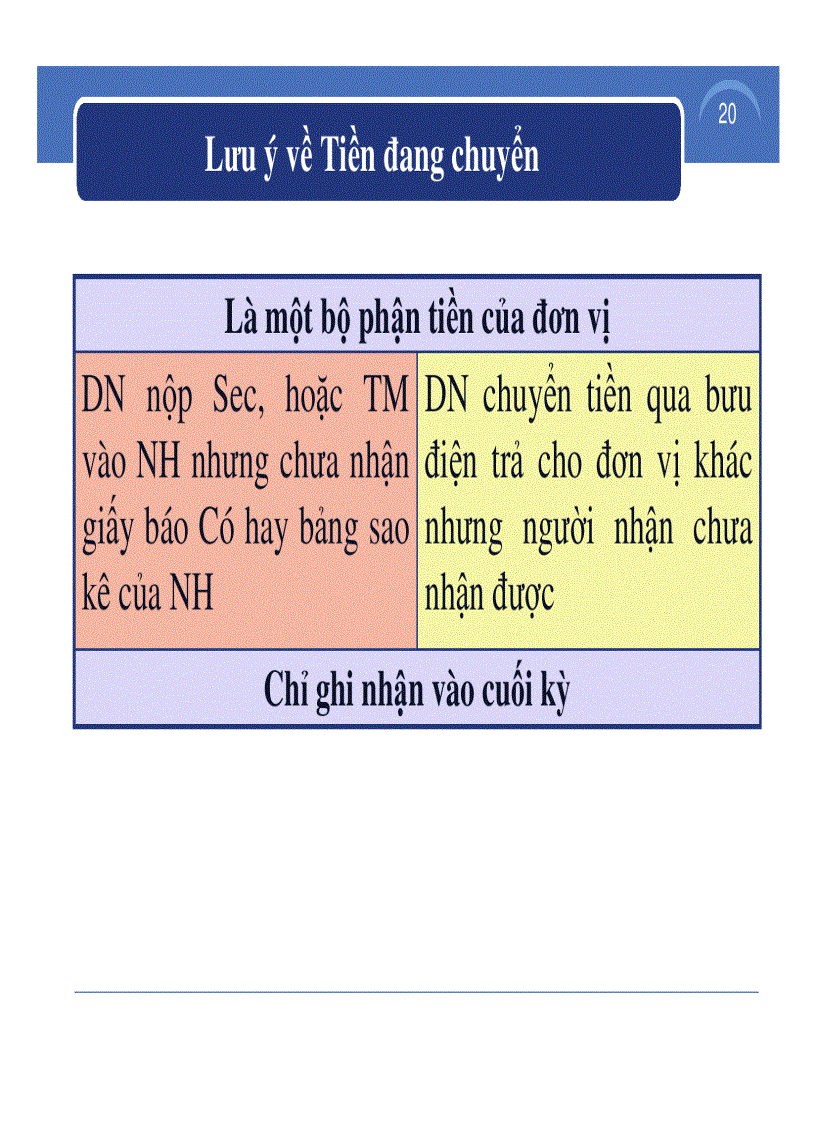 image for page Slide bài giảng kế toán tài chính doanh nghiệp 1