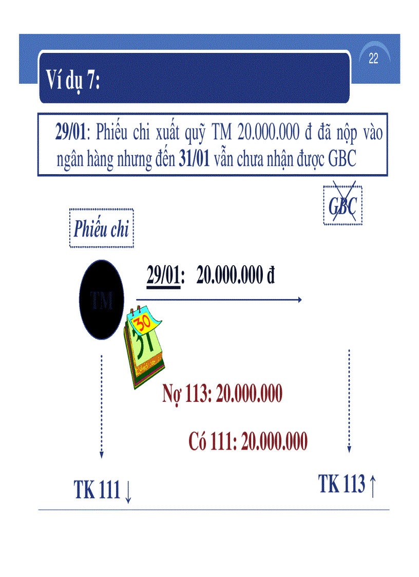 image for page Slide bài giảng kế toán tài chính doanh nghiệp 1