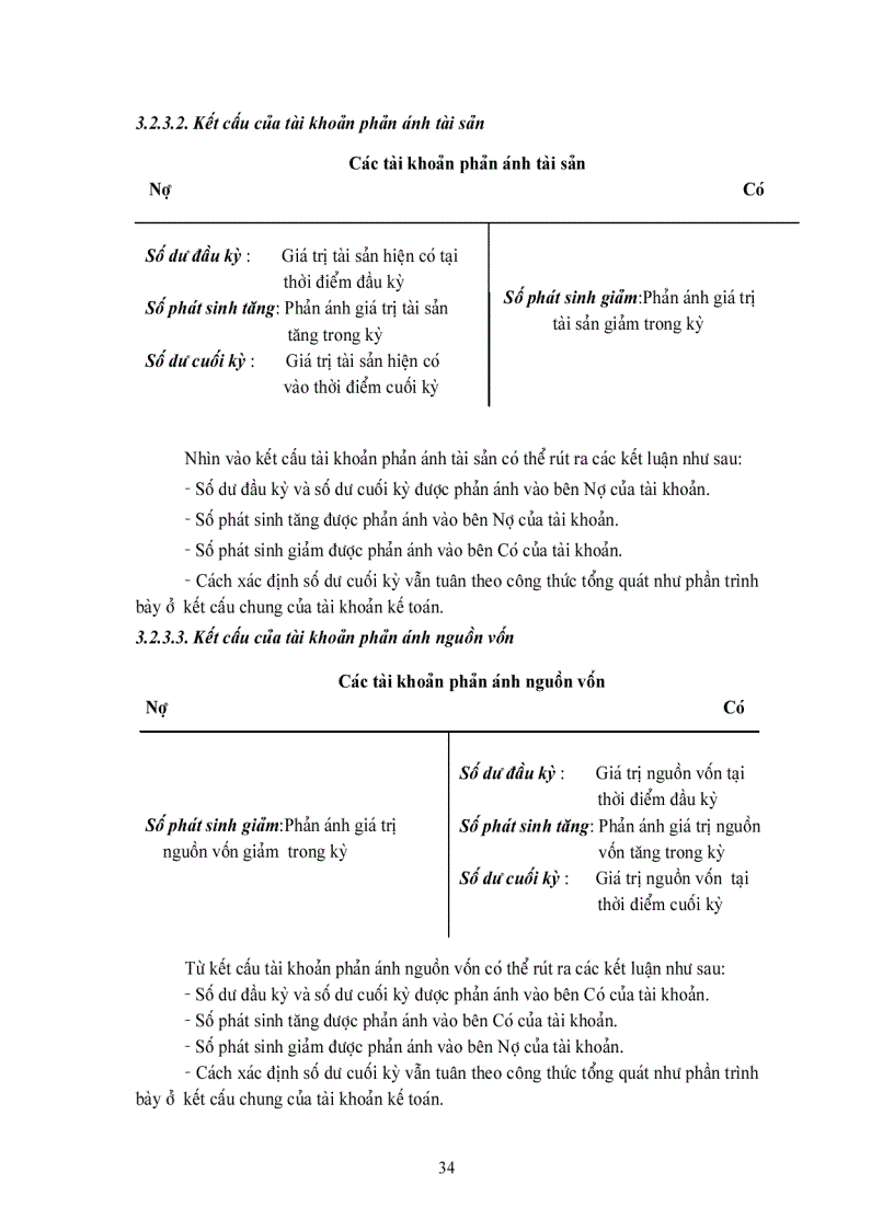 image for page Giáo trình Nguyên lý kế toán 1