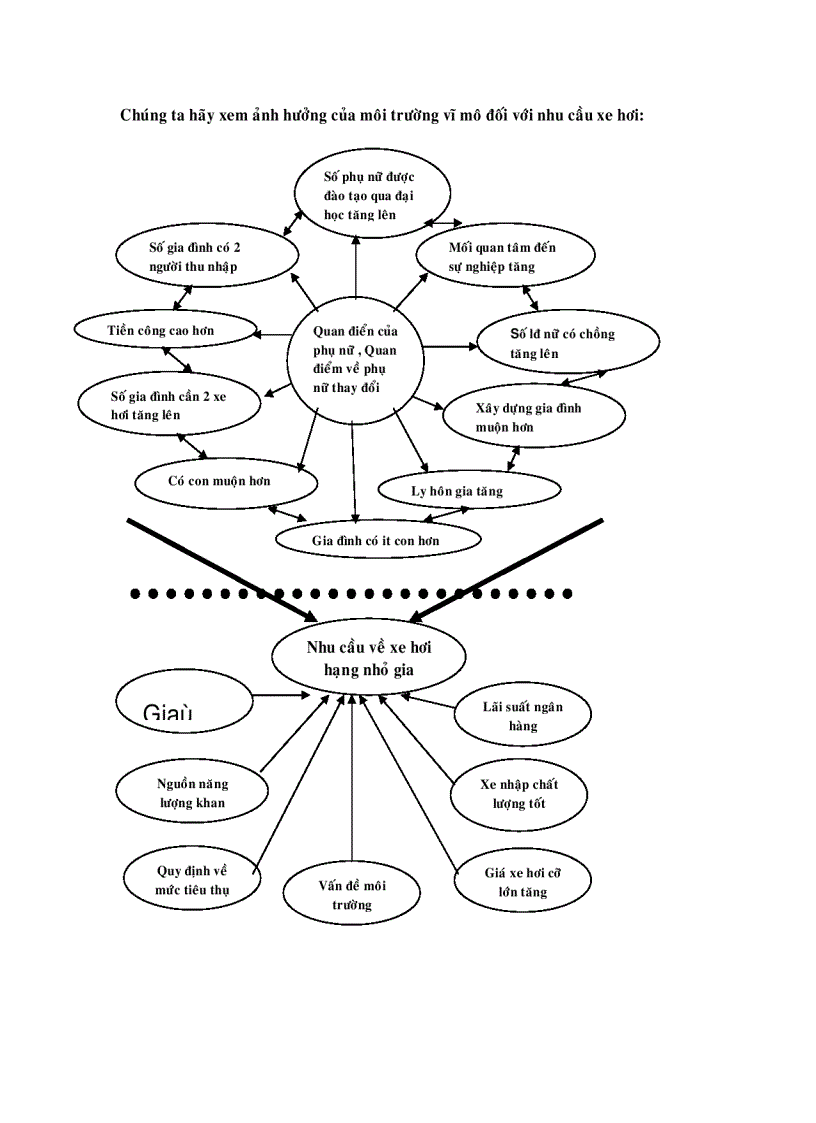 image for page Chiến Lược và Chính Sách Kinh Doanh