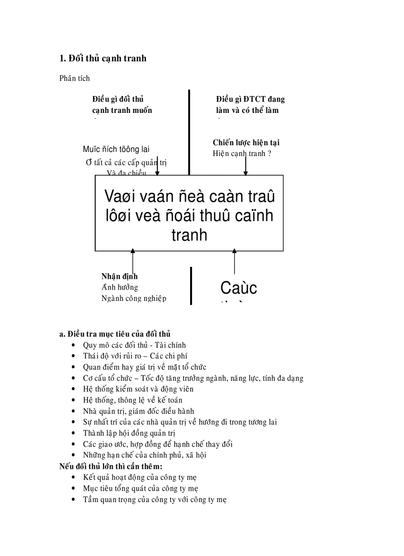 image for page Chiến Lược và Chính Sách Kinh Doanh