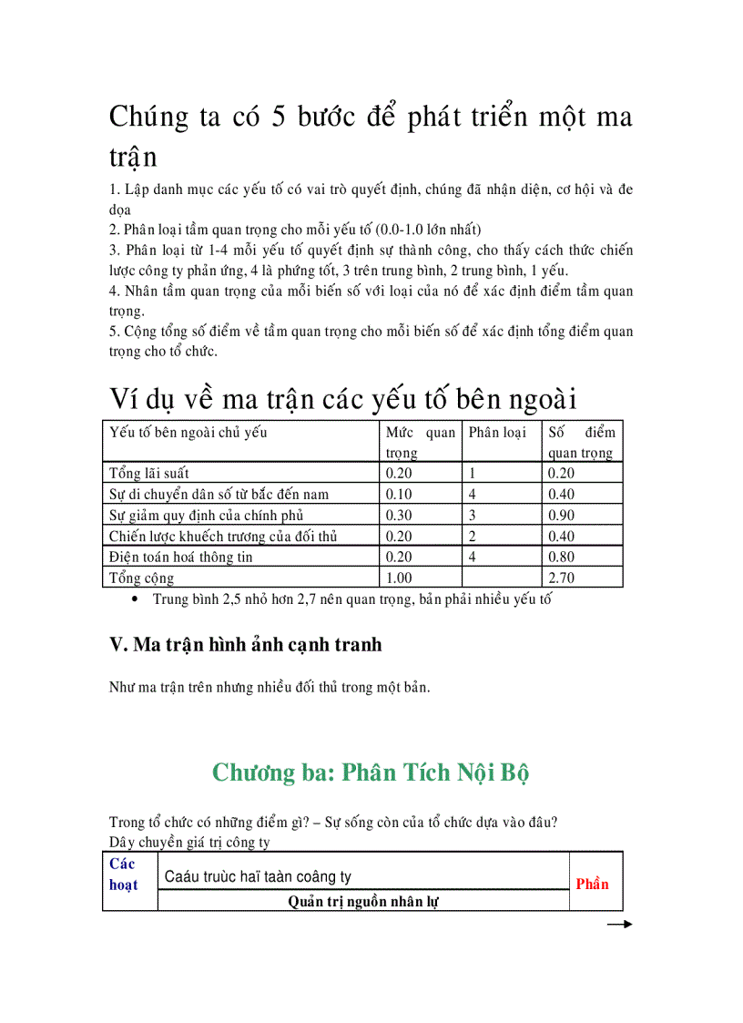image for page Chiến Lược và Chính Sách Kinh Doanh