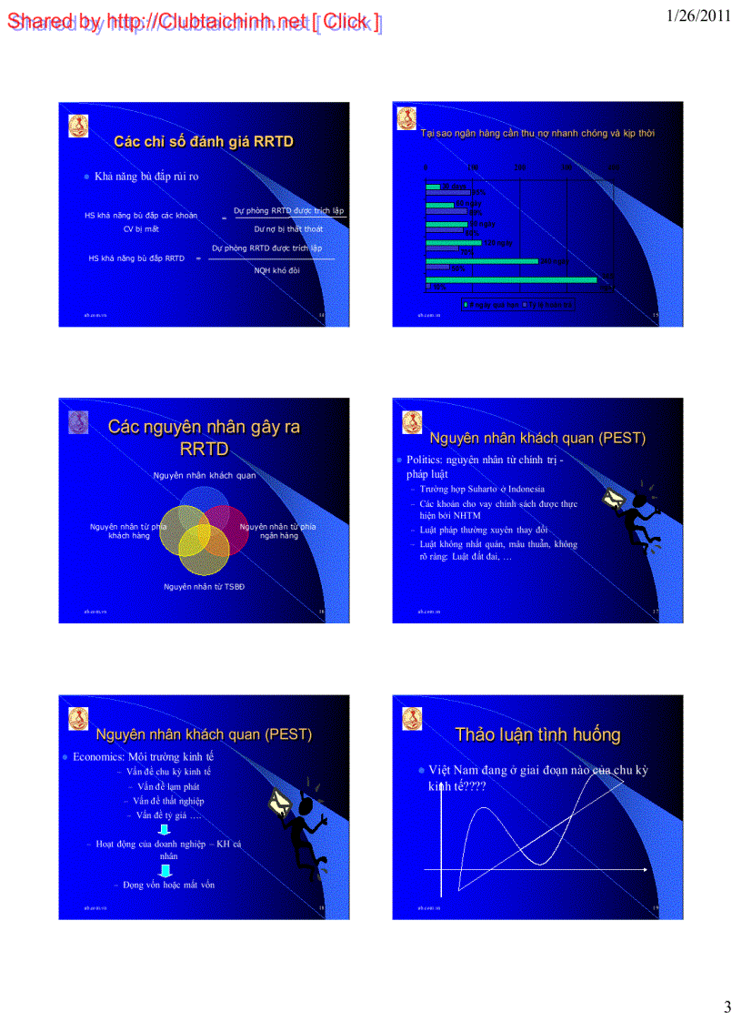 image for page Quản trị rủi ro ngân hàng