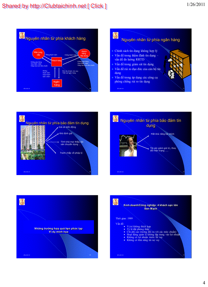 image for page Quản trị rủi ro ngân hàng