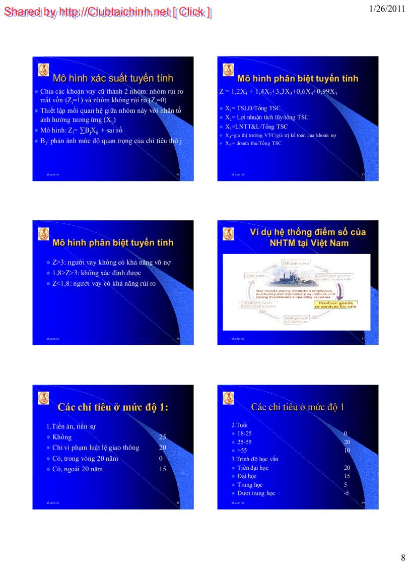 image for page Quản trị rủi ro ngân hàng