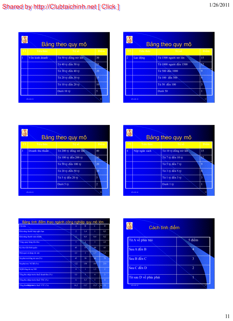 image for page Quản trị rủi ro ngân hàng
