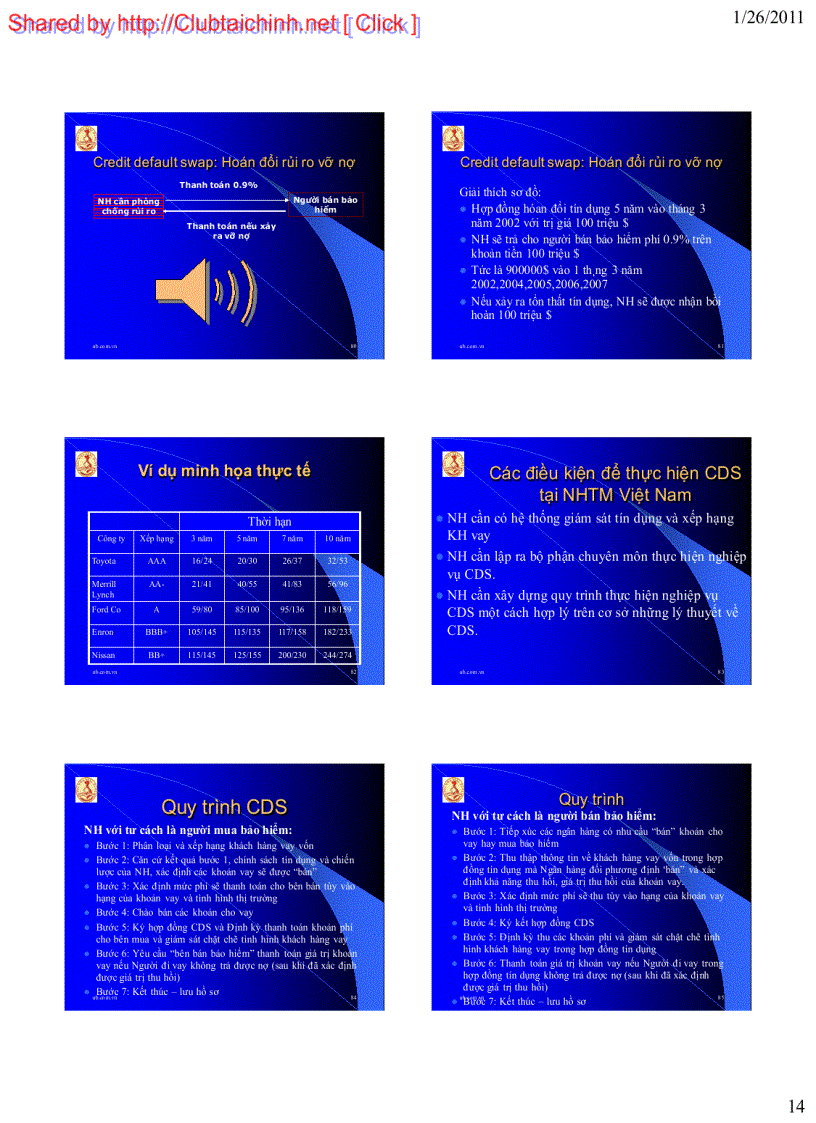 image for page Quản trị rủi ro ngân hàng