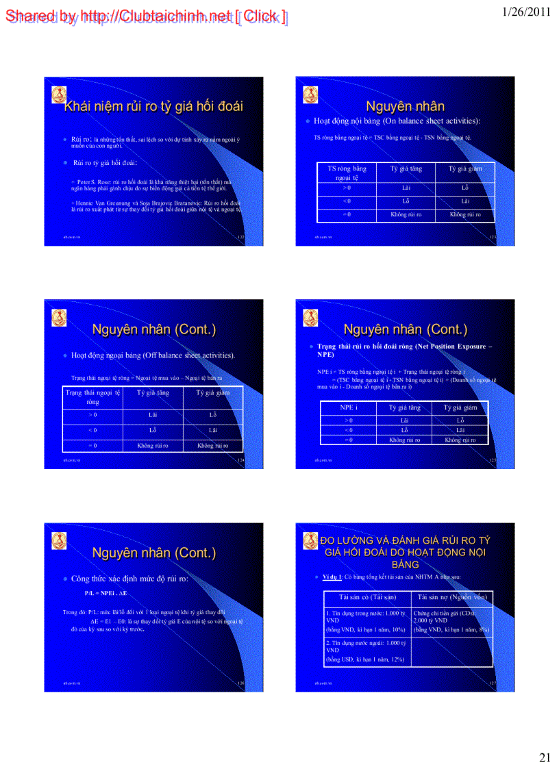 image for page Quản trị rủi ro ngân hàng