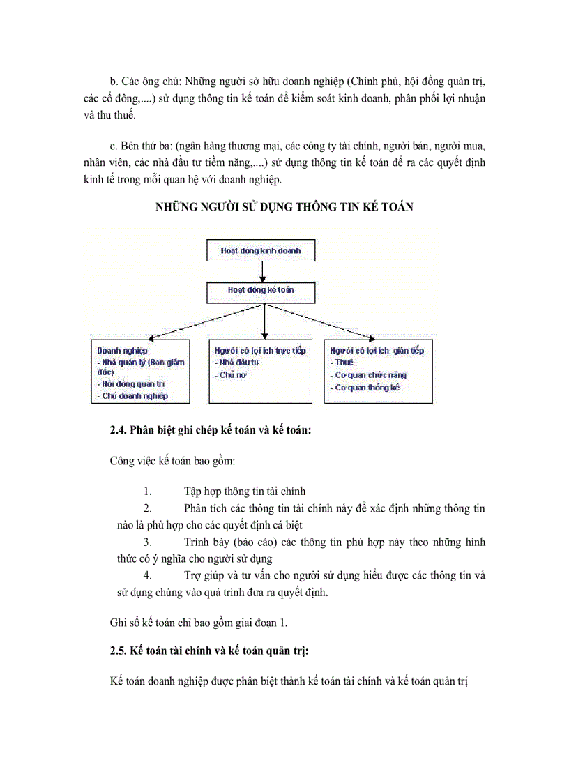 image for page Các nguyên tắc cơ bản của kế toán tài chính