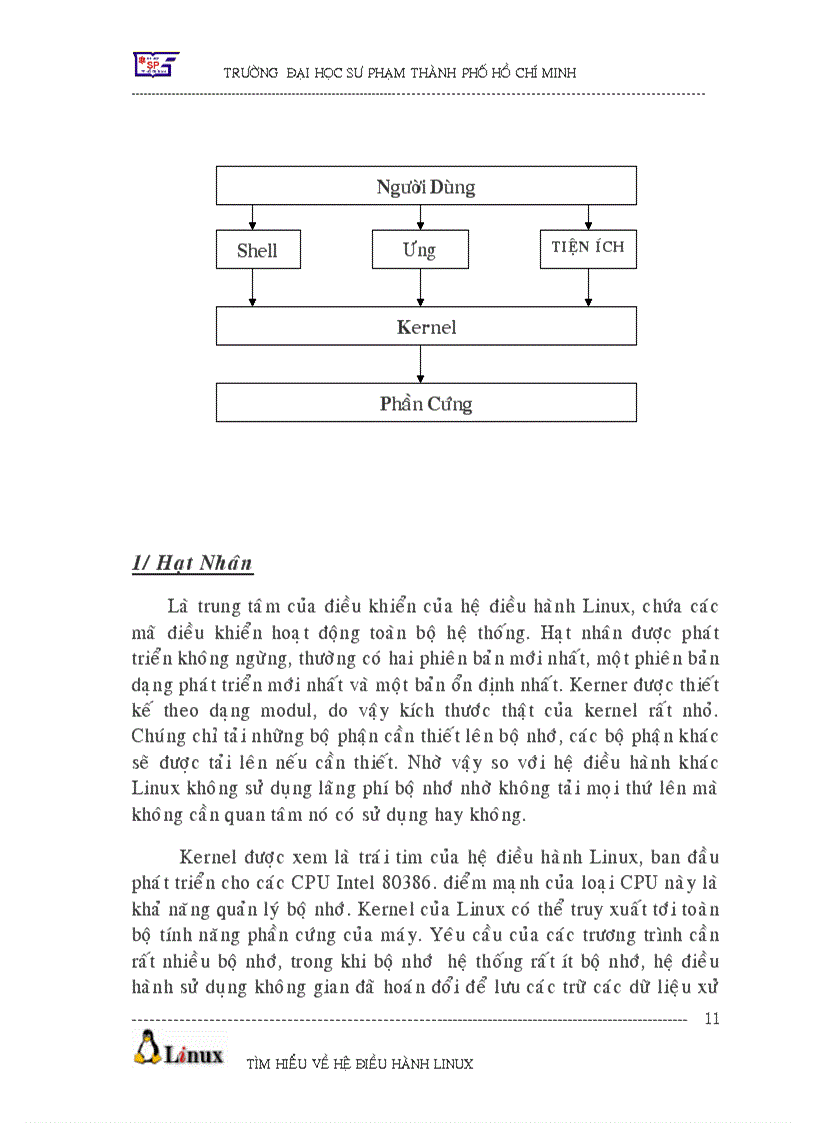 image for page Tìm hiểu hệ điều hành Linux