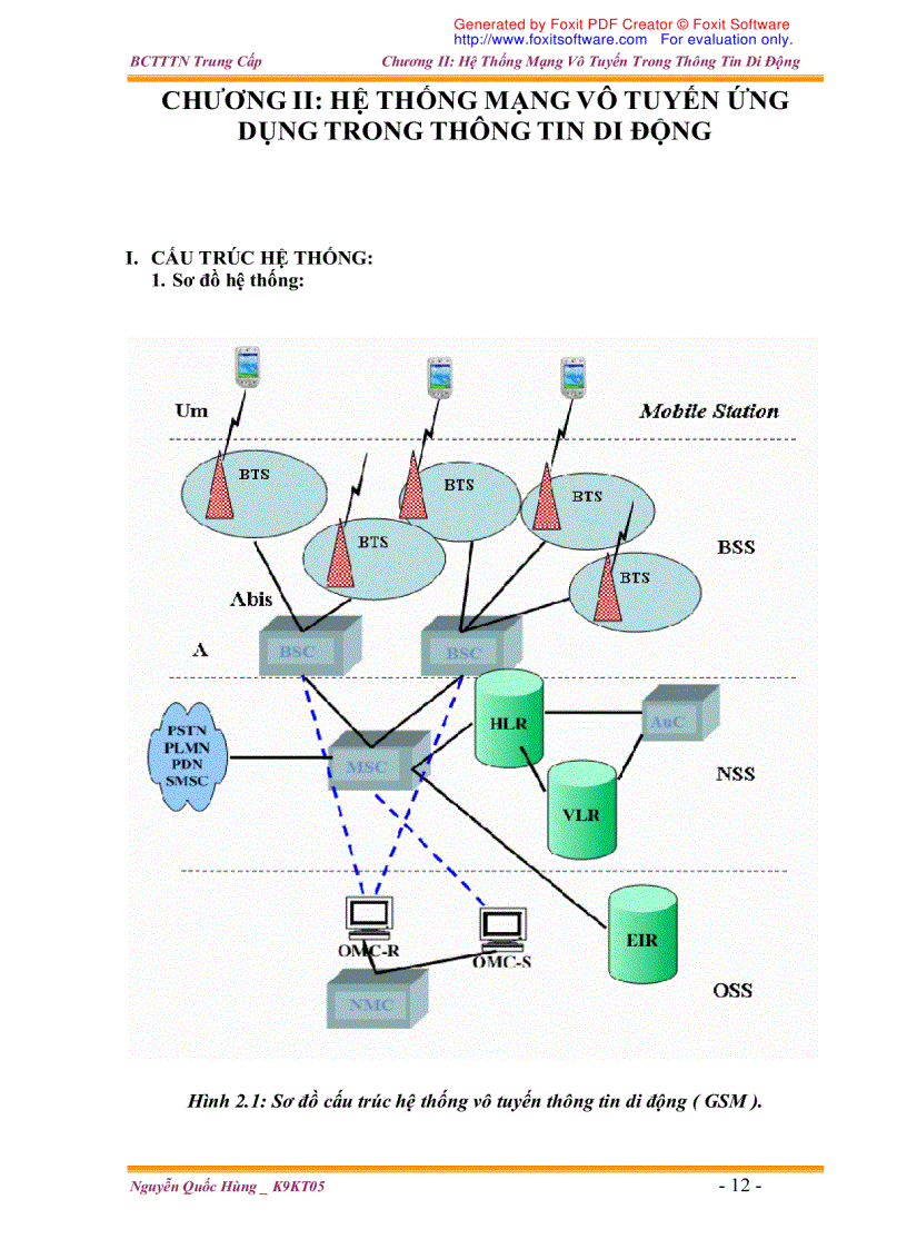 image for page Truyền dẫn Vô Tuyến