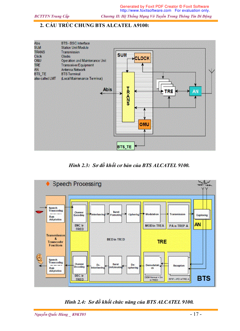 image for page Truyền dẫn Vô Tuyến