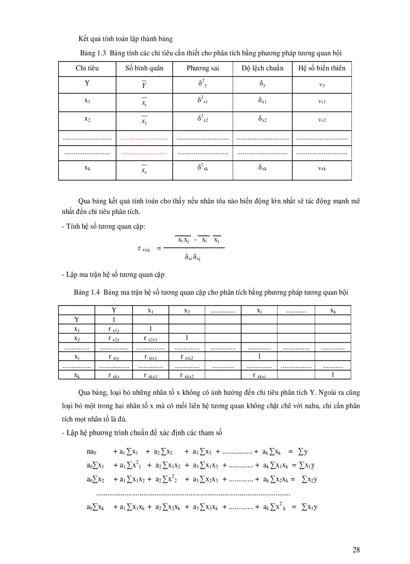 image for page Giáo trình Phân Tích Hoạt Động Kinh Doanh 1