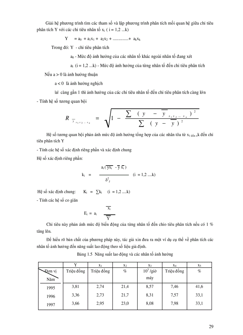 image for page Giáo trình Phân Tích Hoạt Động Kinh Doanh 1