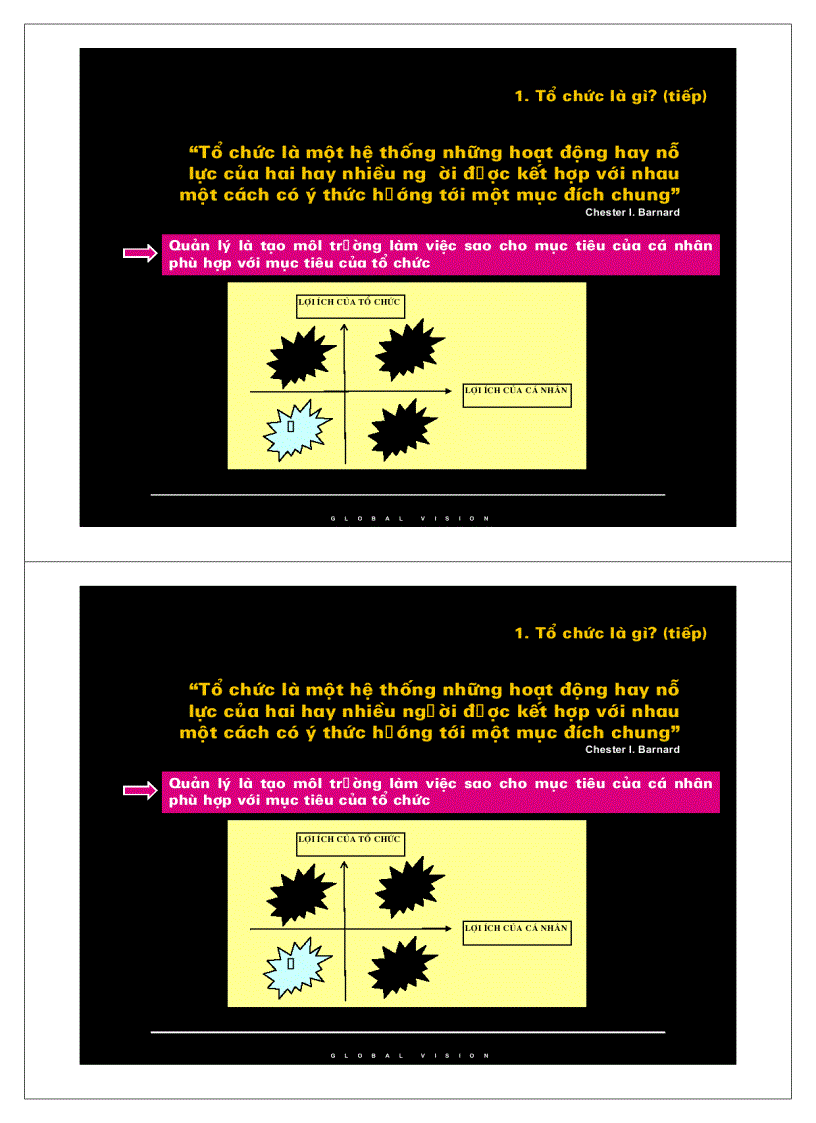 image for page Tài liệu quản trị học quản lý đại cương