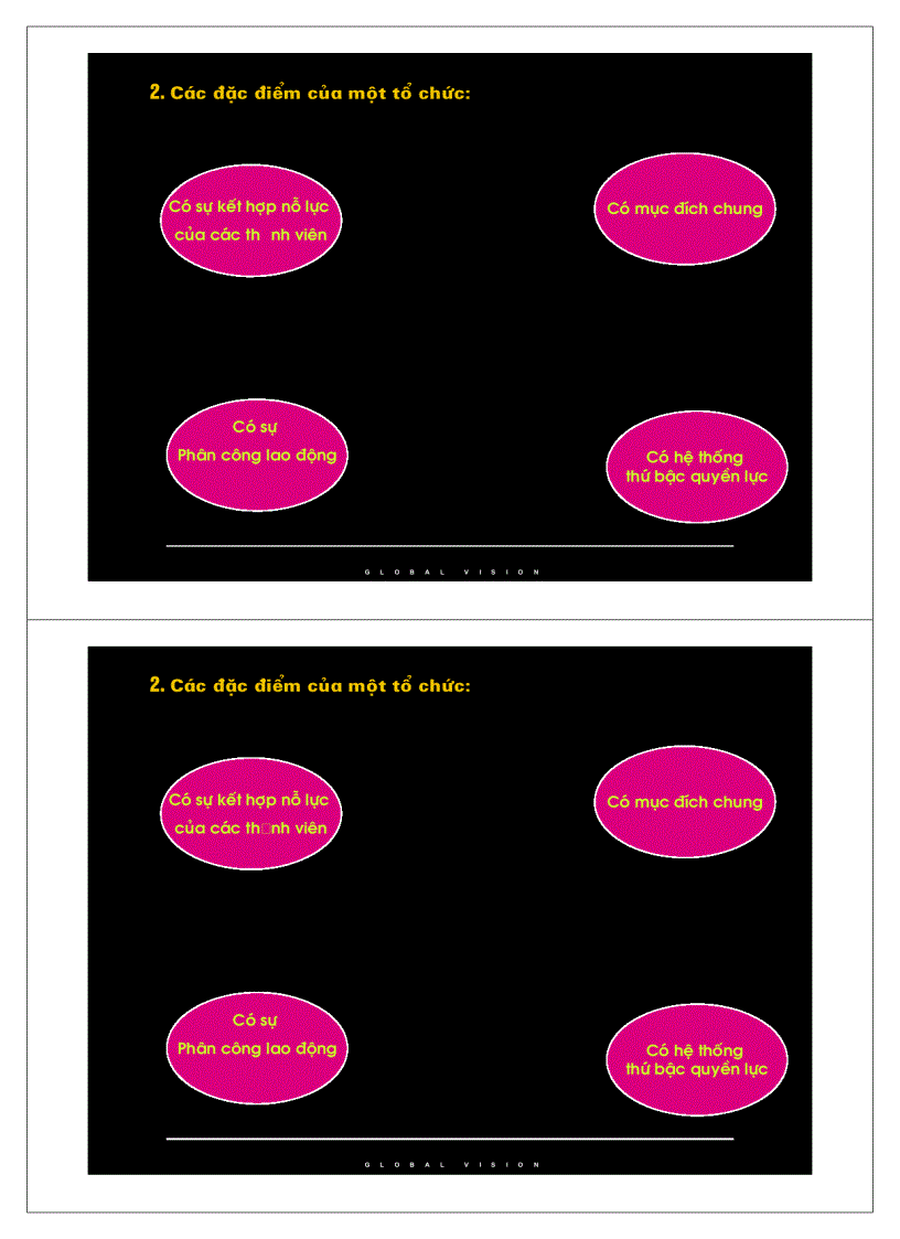 image for page Tài liệu quản trị học quản lý đại cương