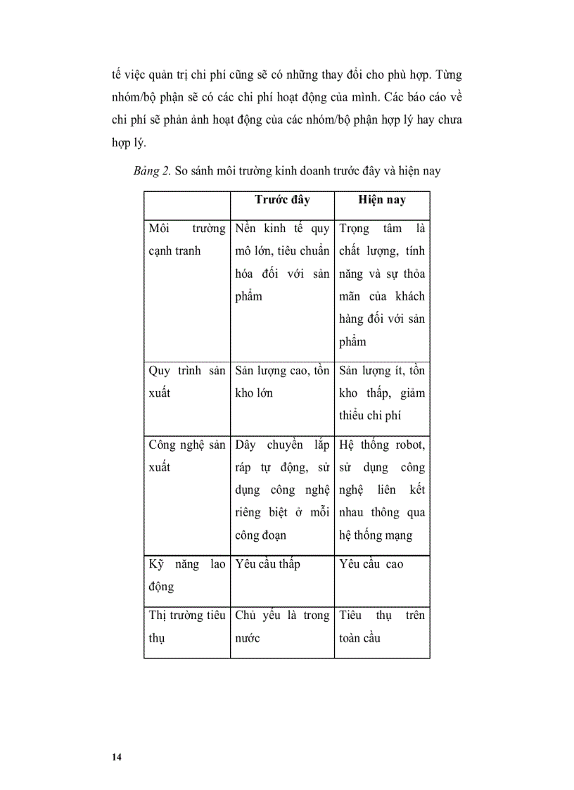 image for page Tài liệu hướng dẫn học tập Quản trị chi phí