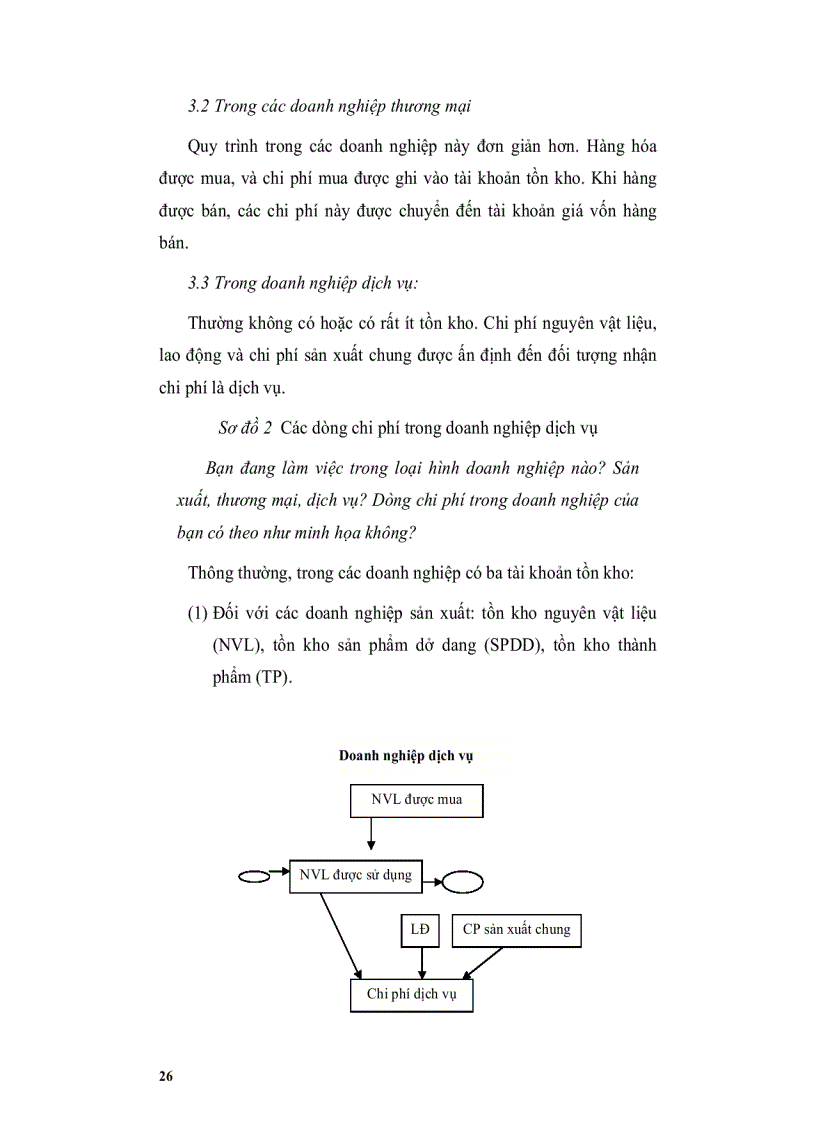 image for page Tài liệu hướng dẫn học tập Quản trị chi phí