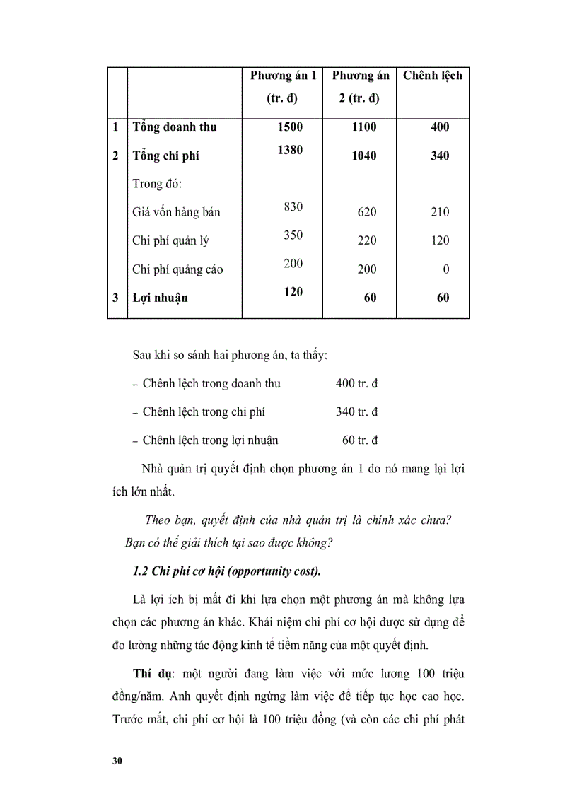 image for page Tài liệu hướng dẫn học tập Quản trị chi phí
