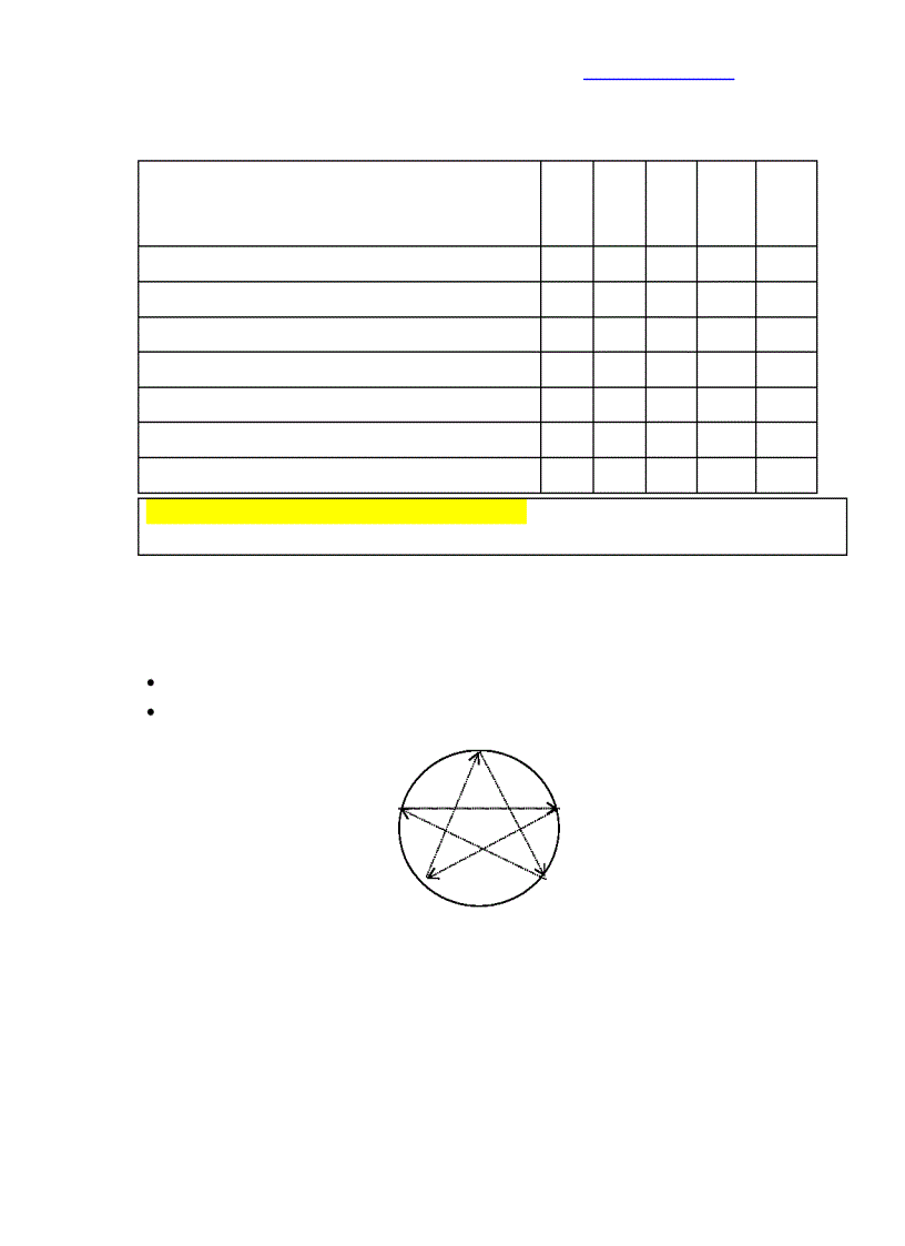 image for page Tài liệu Hành Vi Tổ Chức Thái Trí Dũng