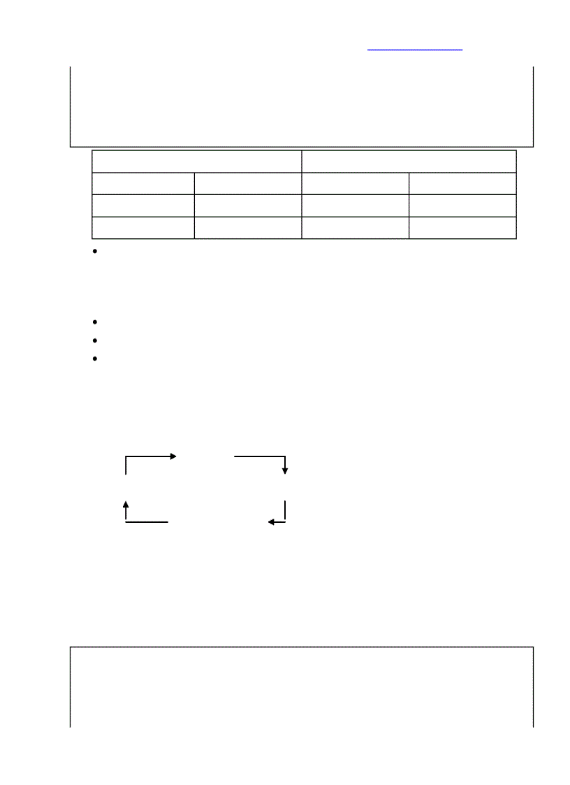 image for page Tài liệu Hành Vi Tổ Chức Thái Trí Dũng