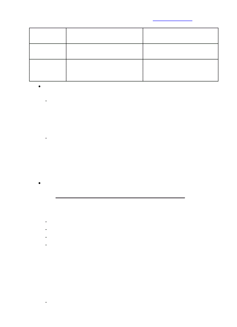 image for page Tài liệu Hành Vi Tổ Chức Thái Trí Dũng
