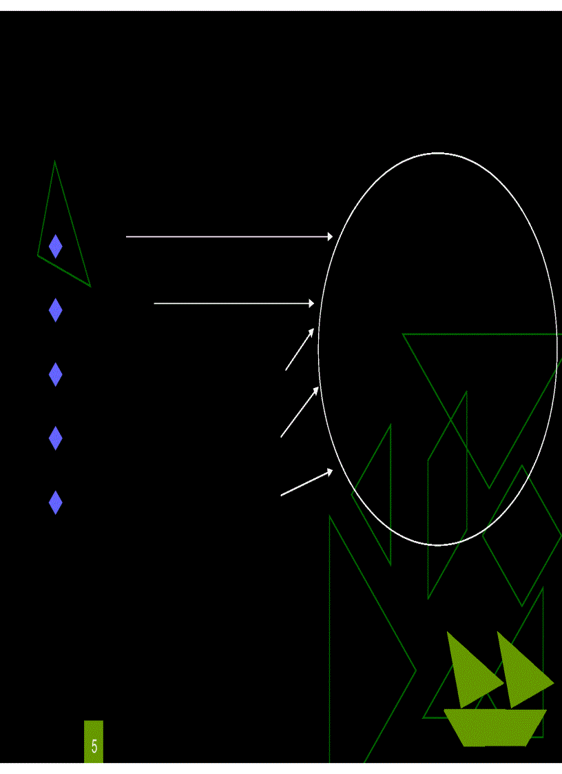 image for page Tài liệu Hành Vi Tổ Chức Phan Thị Minh Châu