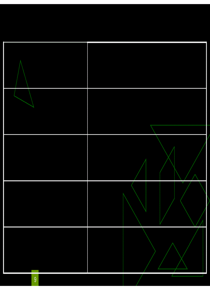 image for page Tài liệu Hành Vi Tổ Chức Phan Thị Minh Châu