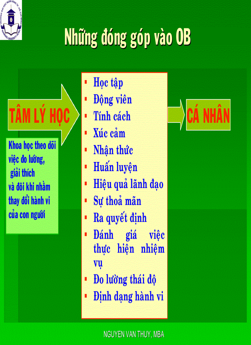 image for page Tài liệu Hành Vi Tổ Chức Nguyễn Văn Thụy