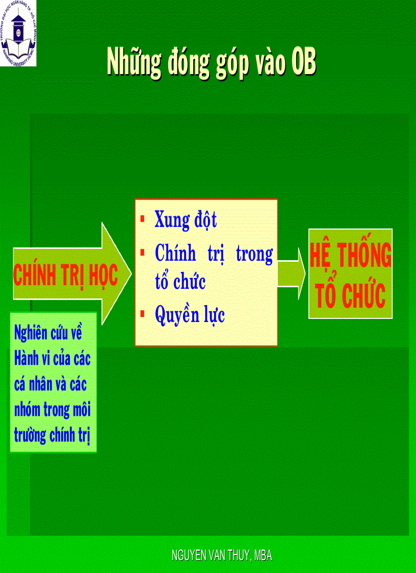 image for page Tài liệu Hành Vi Tổ Chức Nguyễn Văn Thụy