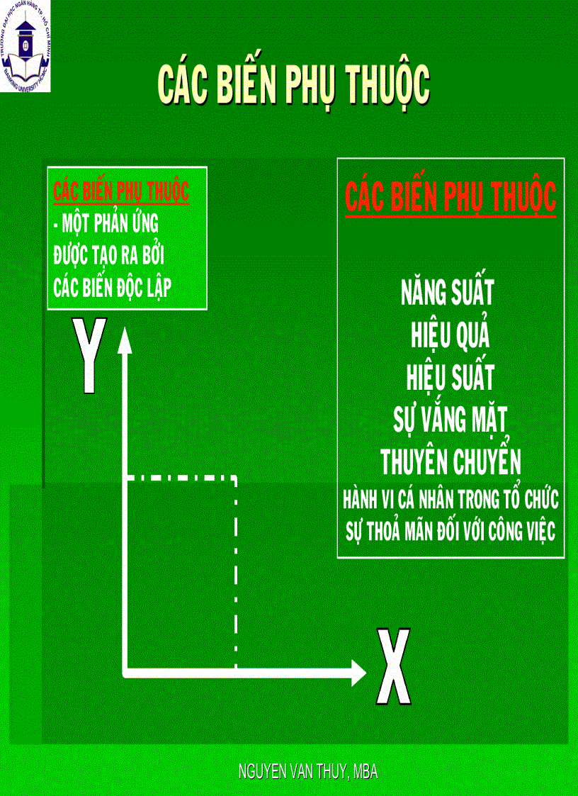 image for page Tài liệu Hành Vi Tổ Chức Nguyễn Văn Thụy